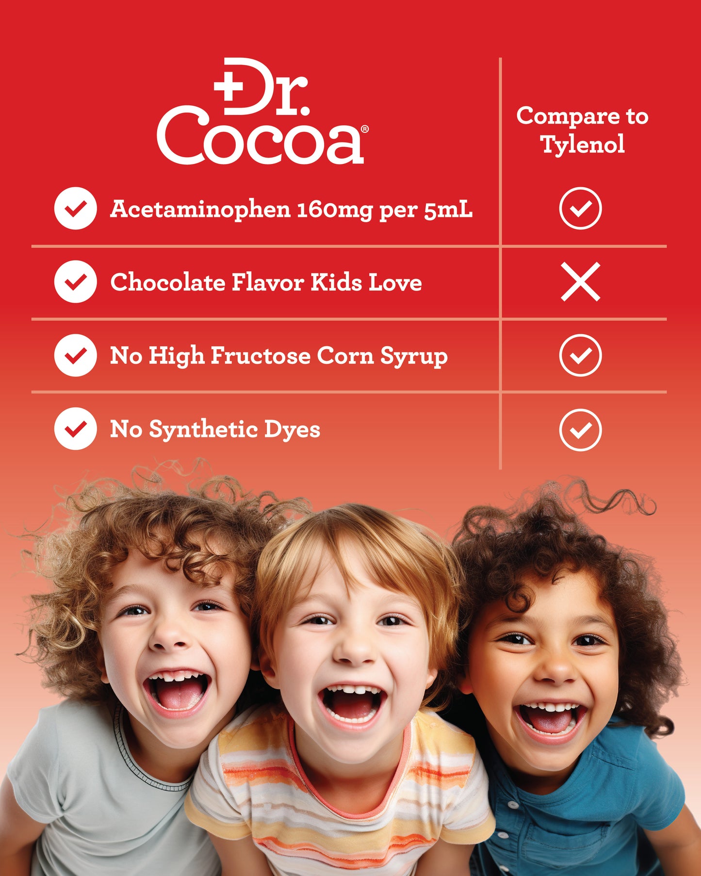 COMING SOON! Dr. Cocoa® Children's Acetaminophen - Great Chocolate Flavor 4 oz
